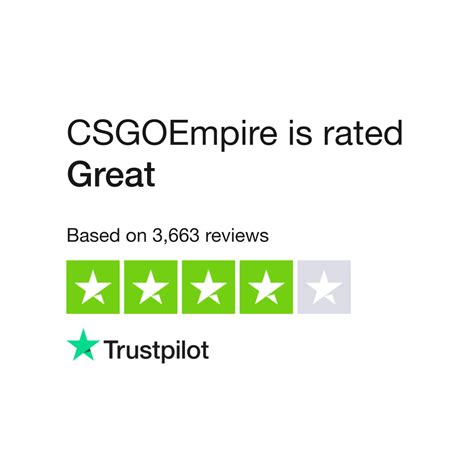 Read Customer Service Reviews of csgoempire.com.